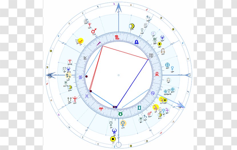 September 11 Attacks Horoscope Astrology Software World Trade Center - 2001 Terrorist Transparent PNG