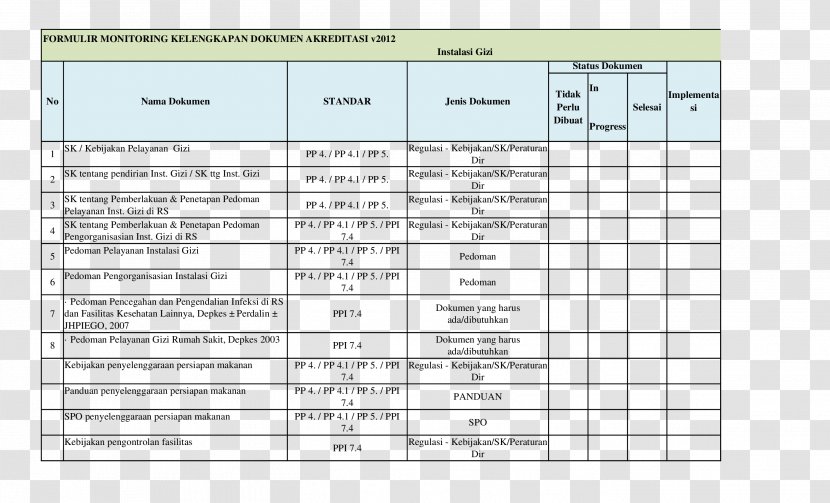 Template Form Spreadsheet Microsoft Excel Résumé - Frame - Ceklist Transparent PNG