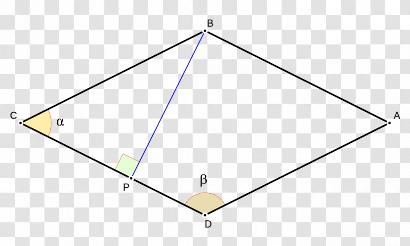 Rhombus Angle Wiktionary Parallelogram Romanian - Parallel Transparent PNG