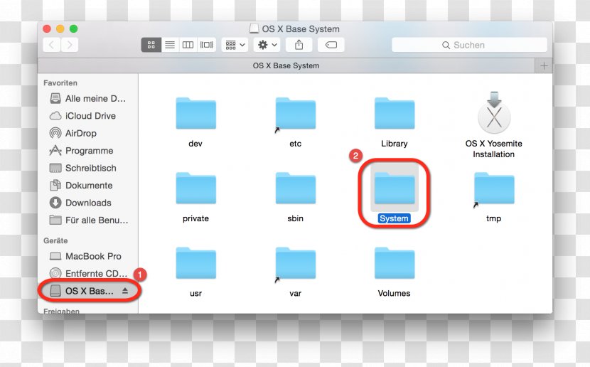 MacOS MacBook Pro Macintosh Mac Mini Computer Program - Communication - Package Transparent PNG