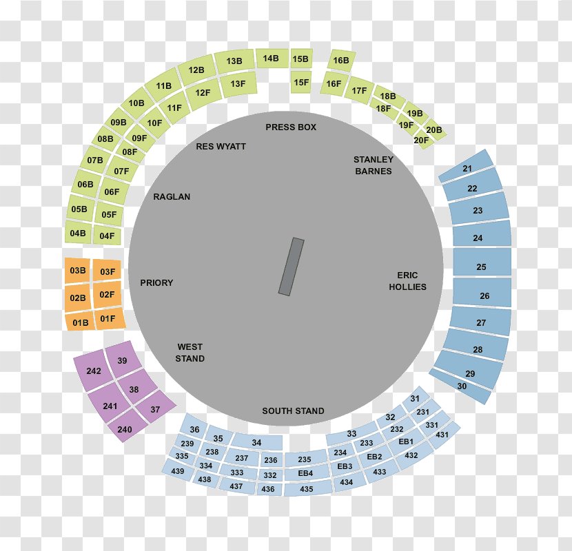 Circle Font - Diagram - Cricket Ground Transparent PNG