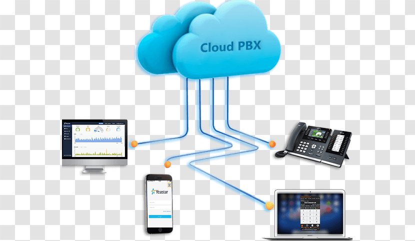 Business Telephone System Voice Over IP PBX VoIP Phone - Exchange - Virtual Call Center Articles Transparent PNG