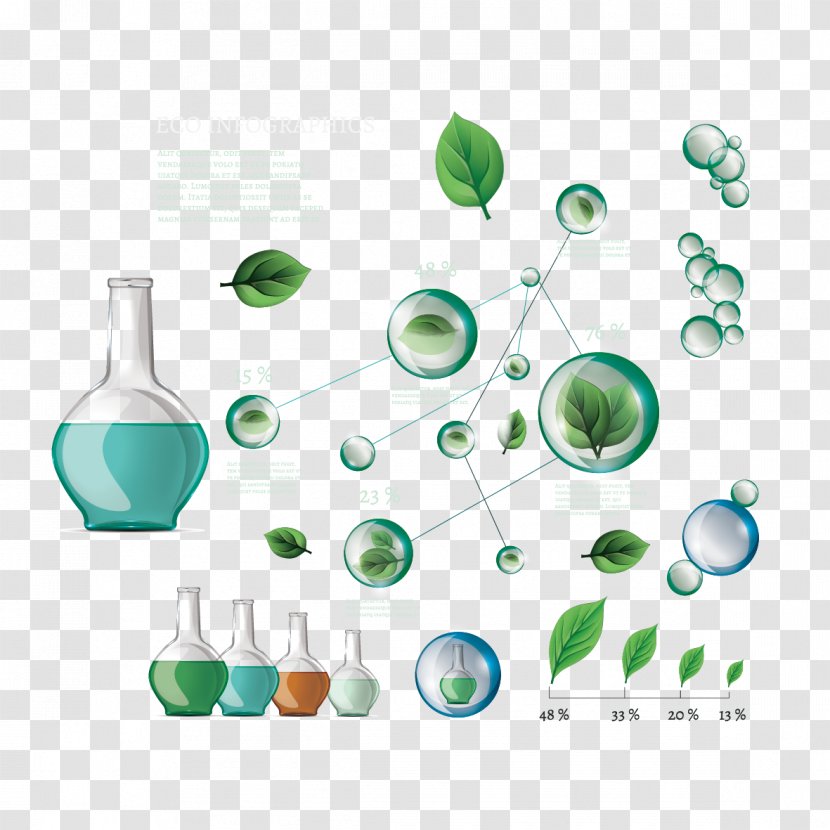 Bottle Experiment - Green - Vector Test And Bubbles Transparent PNG