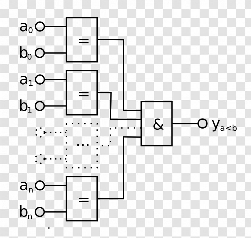 Digital Comparator Document Information Indicator - Symbol - Electronic Transparent PNG