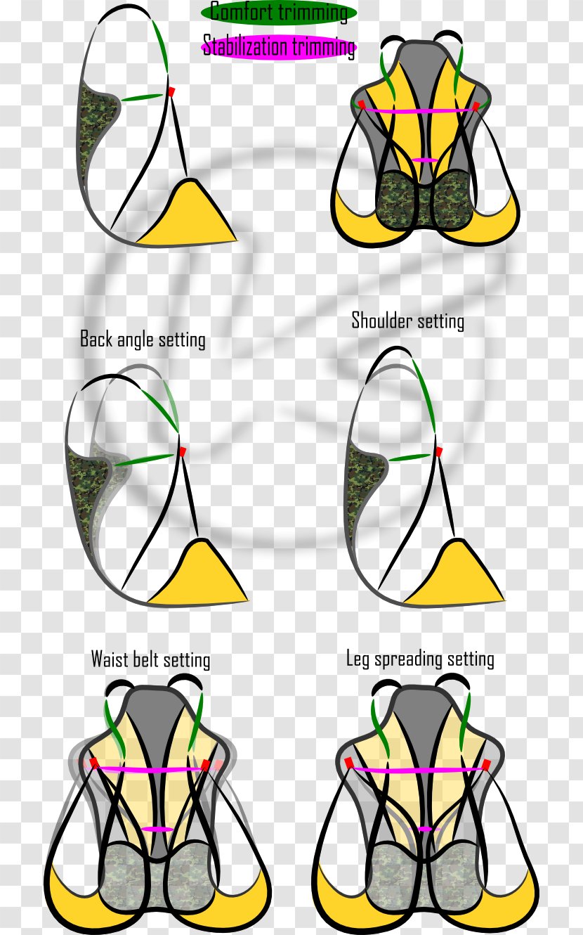 Line Point Angle Clothing Accessories Clip Art - Diagram - Airbag Graphic Transparent PNG
