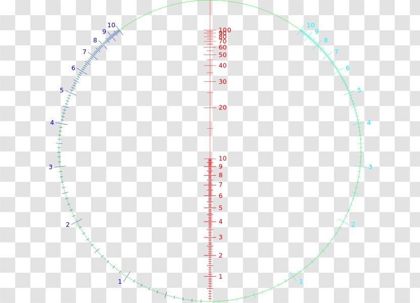 Circle Point Angle Font - Sky Plc Transparent PNG