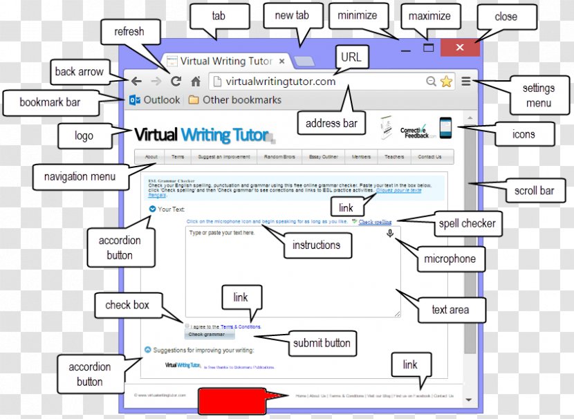 Line Document Point Angle Technology - Diagram Transparent PNG