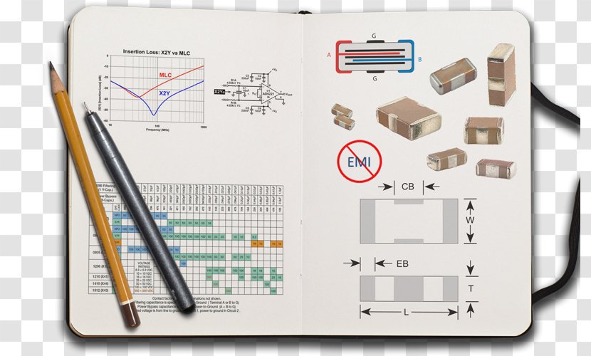 Ceramic Capacitor Feedthrough Line Filter Electromagnetic Interference - Electric Potential Difference - Technology Transparent PNG