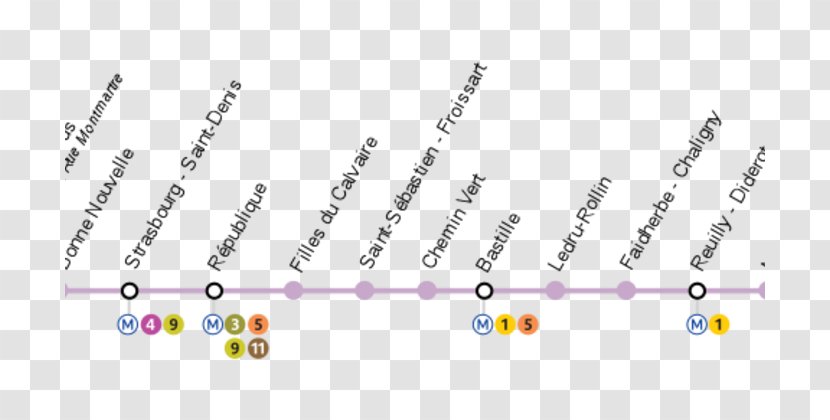 Paris Métro Line 18 Rapid Transit Wikipedia Transparent PNG