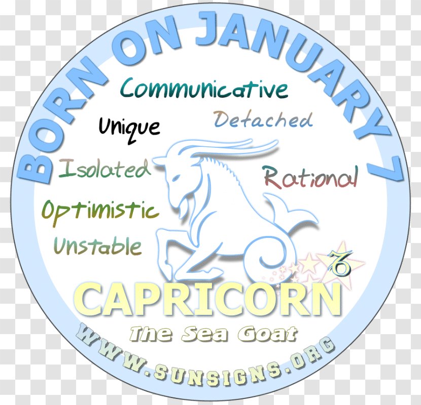 Birthday Astrological Sign Zodiac Horoscope Virgo - Text Transparent PNG