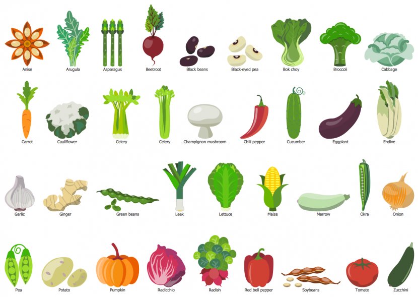 Easy Vegetables Drawing Fruit Clip Art - Celery Transparent PNG