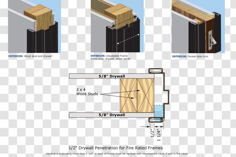 Pocket Door Framing Picture Frames Jamb Transparent PNG