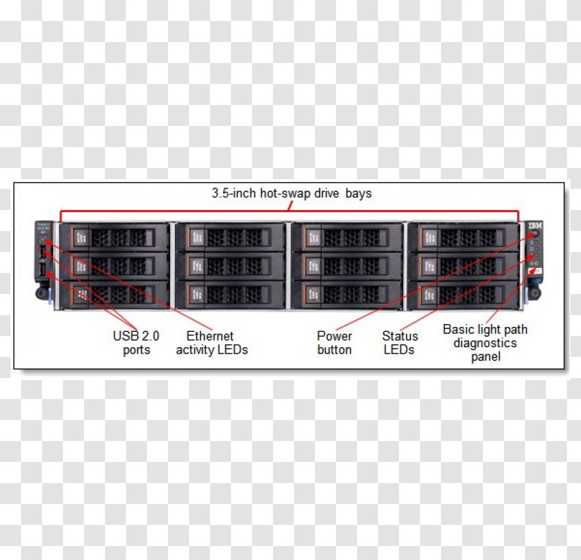 Lenovo System X3650 M4 BD - Lga 2011 - 54668 GB RAM2.1 GHz0 HDD IBM X Computer Servers ChipkillDell Powervault Transparent PNG