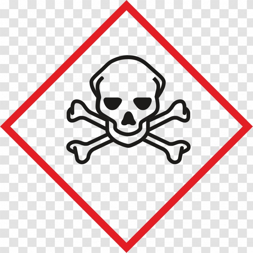 GHS Hazard Pictograms Skull And Crossbones Human Symbolism Globally Harmonized System Of Classification Labelling Chemicals - Pictogram - Symbol Transparent PNG