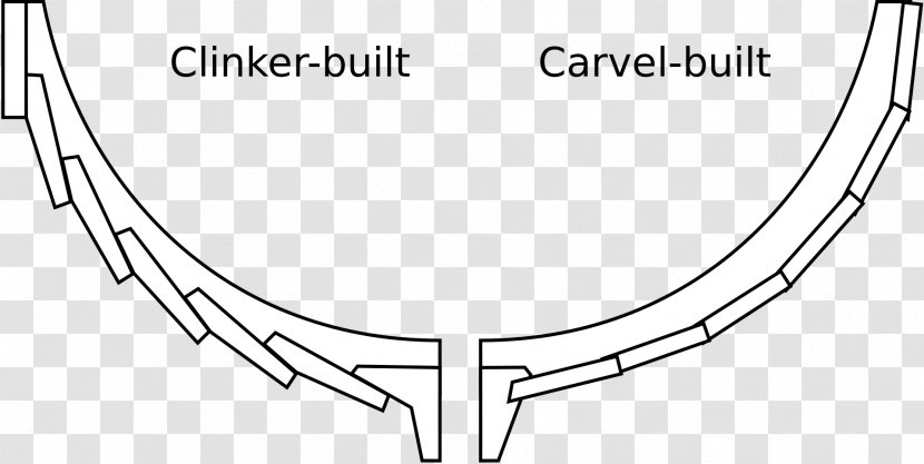 Carvel Clinker Boat Building Plank Architectural Engineering - Silhouette - Sail Transparent PNG