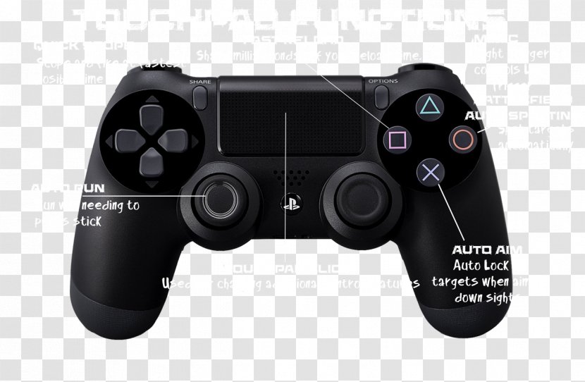 PlayStation 2 Sixaxis 4 3 - Joystick - Touchpad Transparent PNG