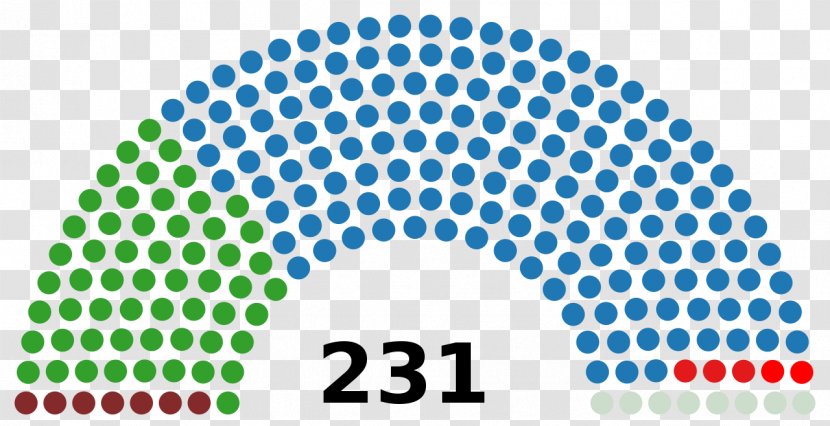 Austrian Legislative Election, 2017 National Council US Presidential Election 2016 United States Transparent PNG