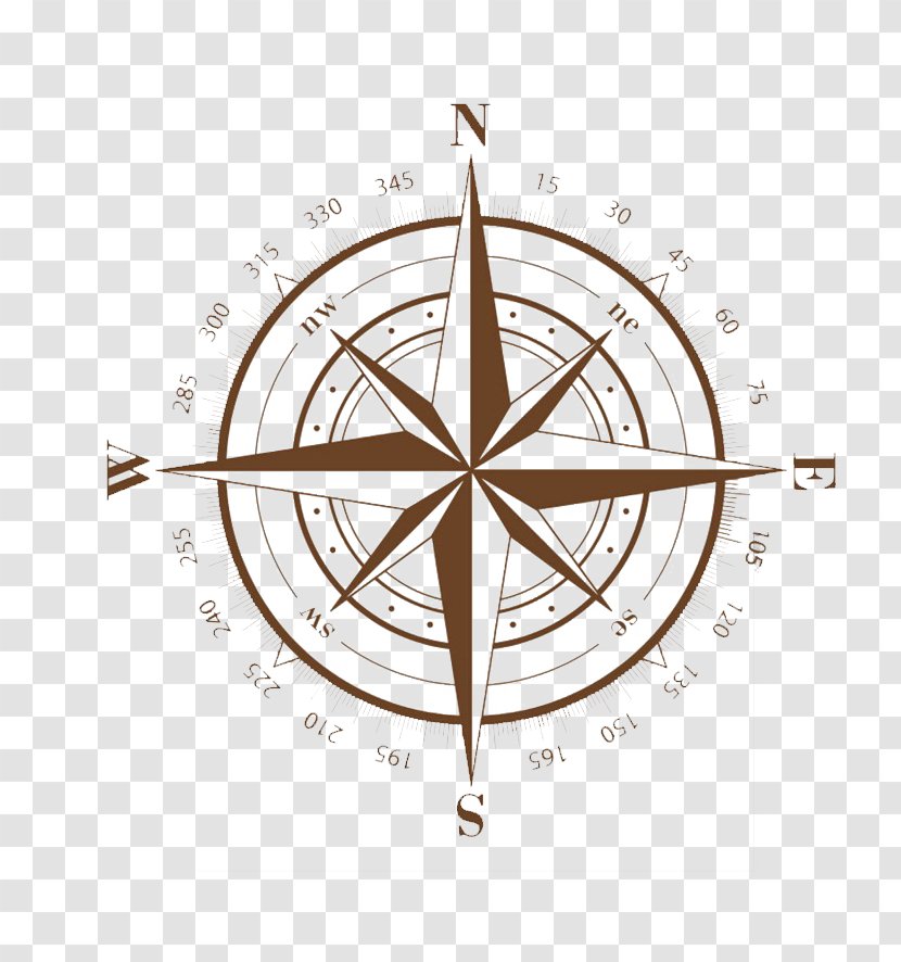 Compass Rose Clip Art - Symbol - Brown Transparent PNG
