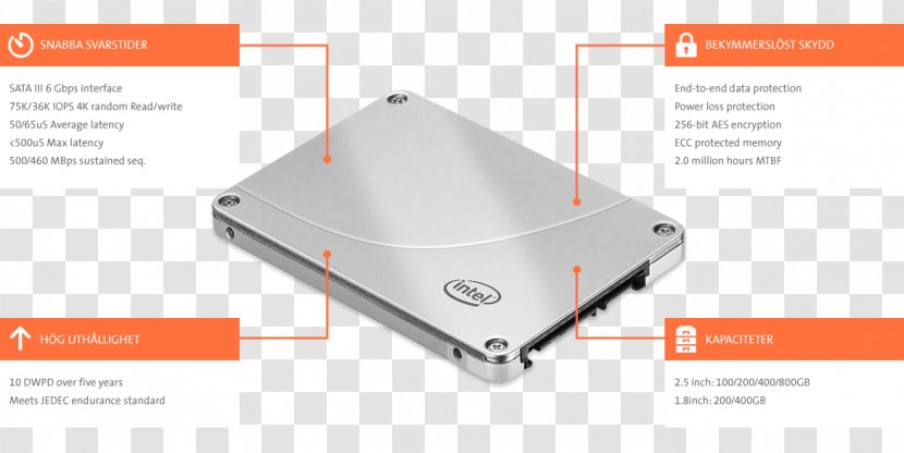 Intel Solid-state Drive Hard Drives Serial ATA X25-M - Data Storage Transparent PNG