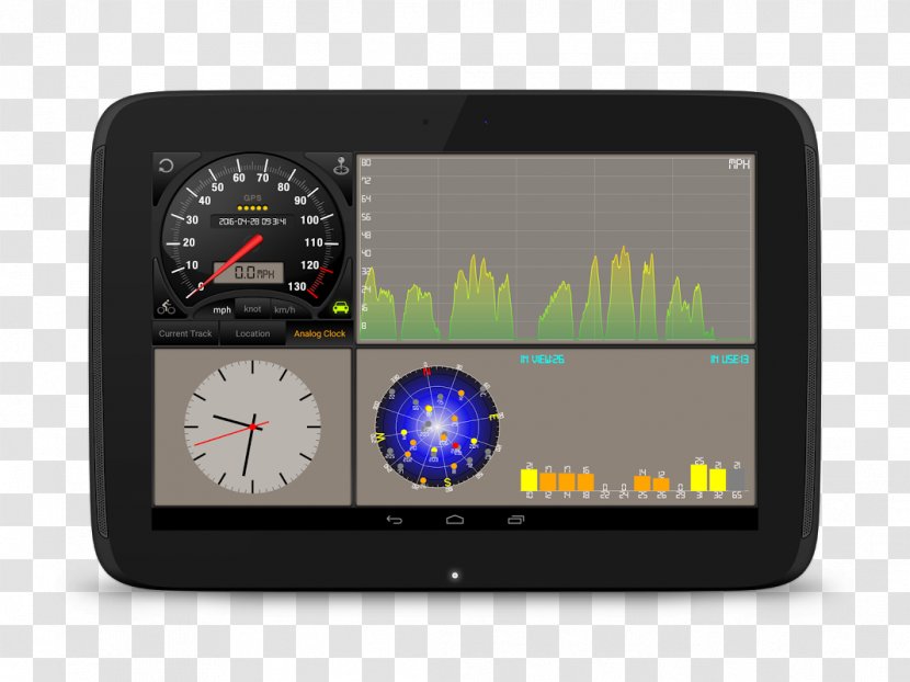 Car Speedometer Android Global Positioning System Odometer - Display Device - Table Transparent PNG