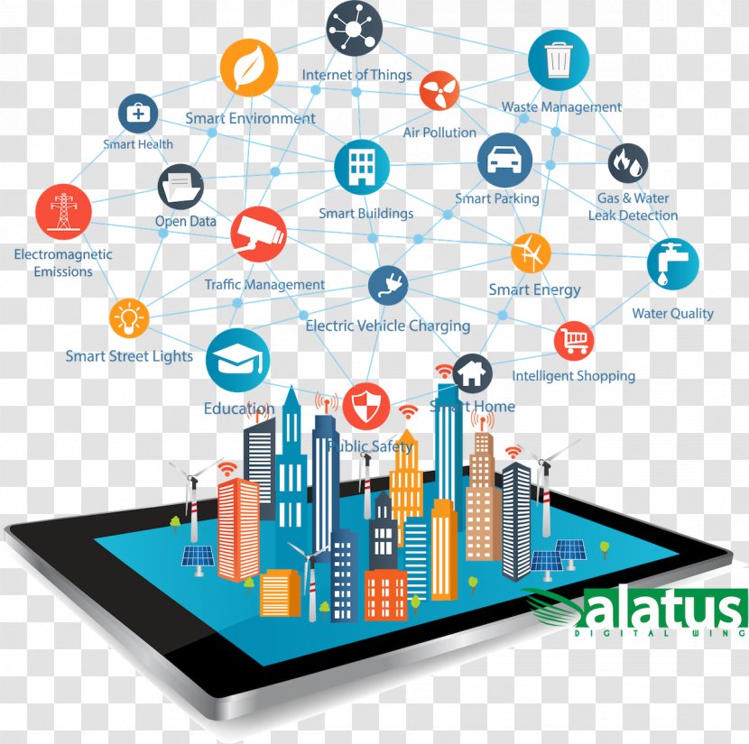 Smart City Grid Internet Of Things Wireless - Computer Network Transparent PNG