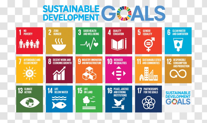 Sustainable Development Goals Millennium Sustainability United Nations - Solutions Network - Online Advertising Transparent PNG