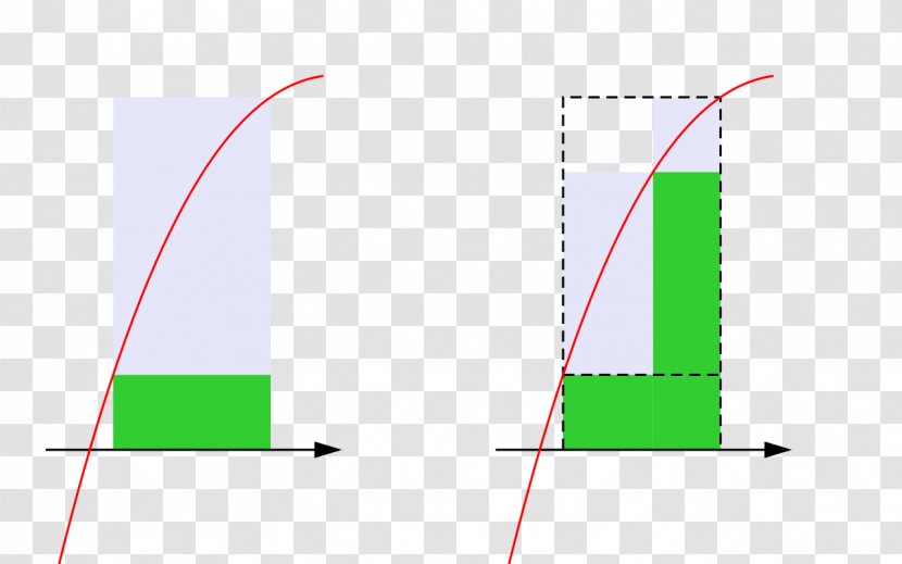 Line Product Design Triangle Point - Diagram Transparent PNG