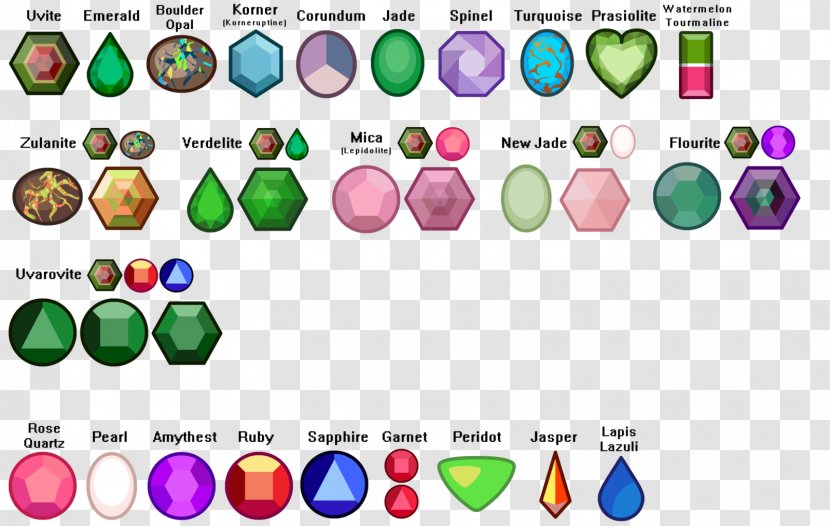 Gemstone Ammolite Tourmaline Clothing Accessories Emerald - Steven Universe - Gemini Transparent PNG