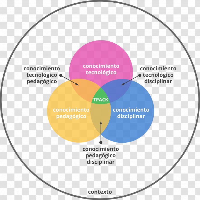 Search Engine Information And Communications Technology Newspaper Presentation - Text - Nube Transparent PNG