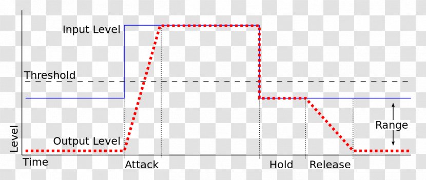 Document Line Angle Pattern - Plot Transparent PNG