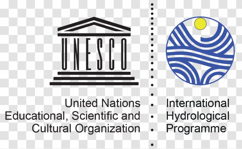 Networks Of Mediterranean Youth Periodic Table Water International Association Hydrogeologists Project - Resources - Unesco Transparent PNG