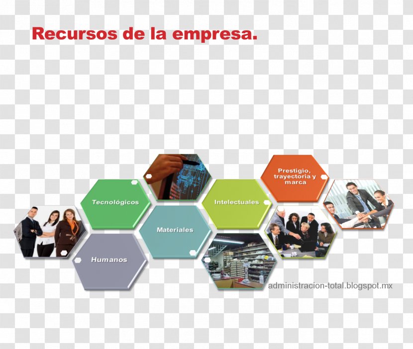 Empresa JPEG Business Administration Resource Product - Competitive Advantage - Enterprises Album Transparent PNG