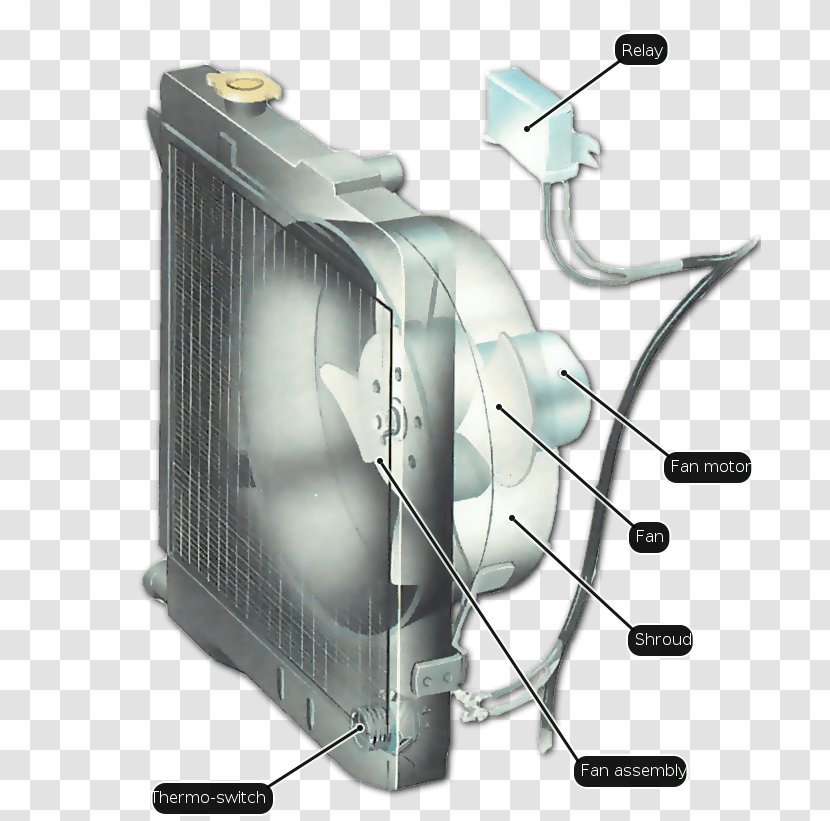 Car Daihatsu Overheating Fan Computer System Cooling Parts Transparent PNG