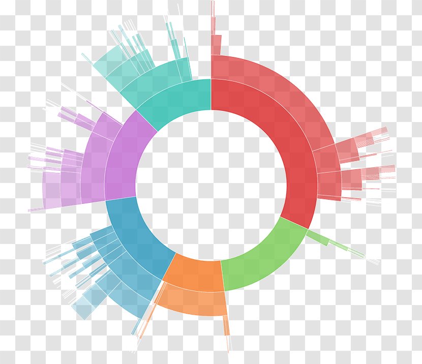 Circle Design - Data Visualization - Colorfulness Logo Transparent PNG