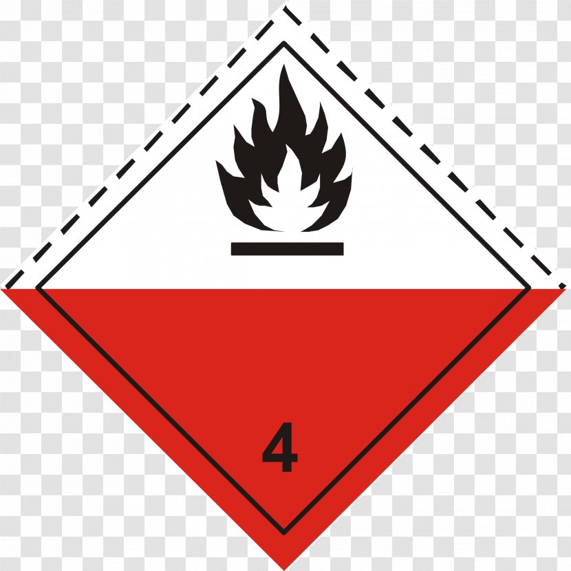 Combustibility And Flammability Dangerous Goods Label Placard Material - Sea Area Transparent PNG