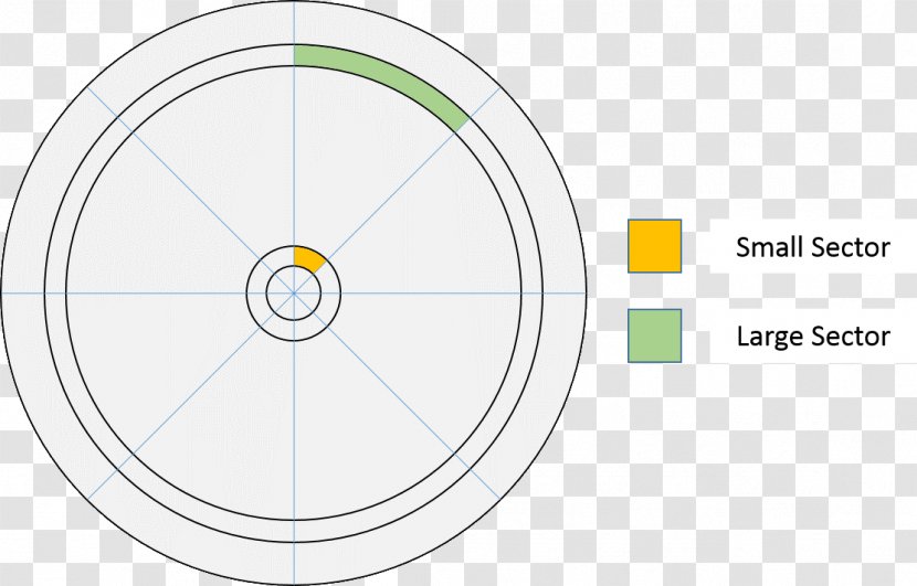 Rim Circle Technology Angle - Diagram Transparent PNG