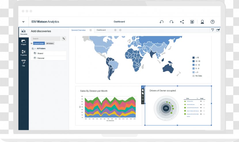 Watson IBM Analytics Dashboard Data Visualization - Organization - Ibm Transparent PNG