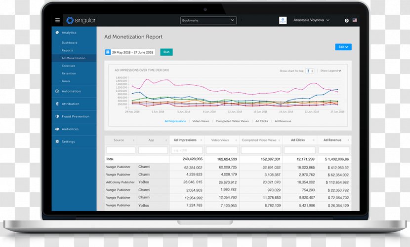 Computer Program Auction Bidding Mobile App Software - Monitor Transparent PNG