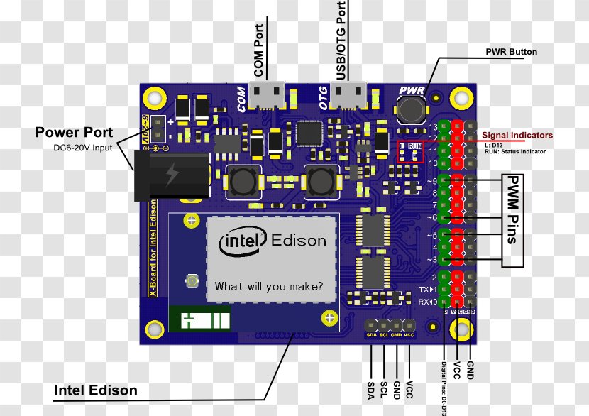 Microcontroller Intel Edison Electronics Arduino - Inputoutput Transparent PNG