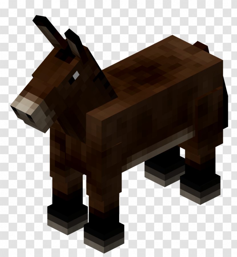 Minecraft: Pocket Edition Mule Horse Mob - Table Transparent PNG