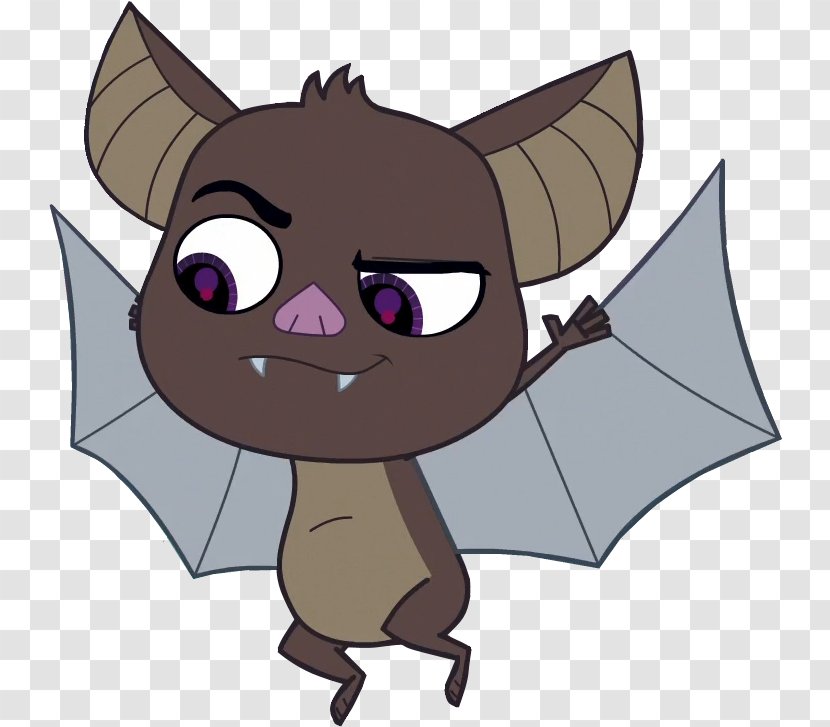 Bat Cartoon - Snout - Tail Transparent PNG