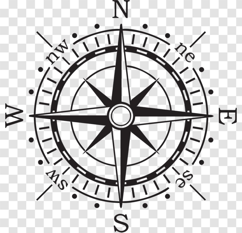 North Compass - Rim Transparent PNG