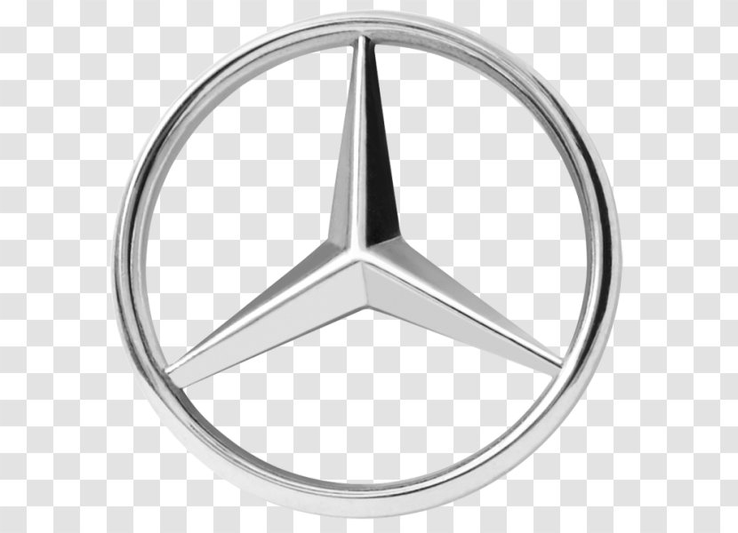 Mercedes-Benz E-Class Car A-Class Daimler AG - Mercedesbenz Aclass - Mercedes Benz Transparent PNG