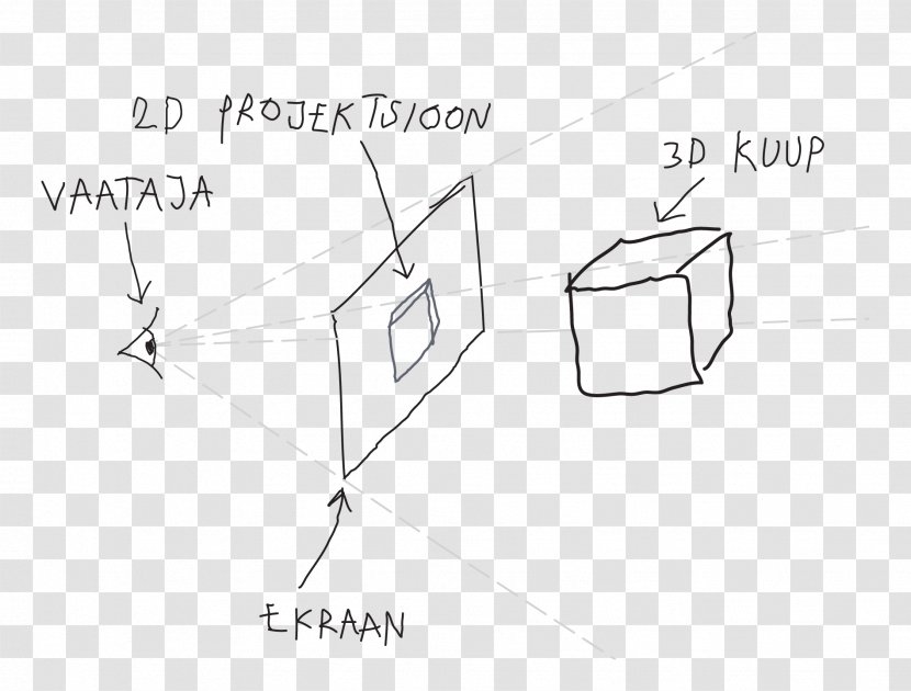 Sketch Product Design Line Art Point - Main Course Transparent PNG