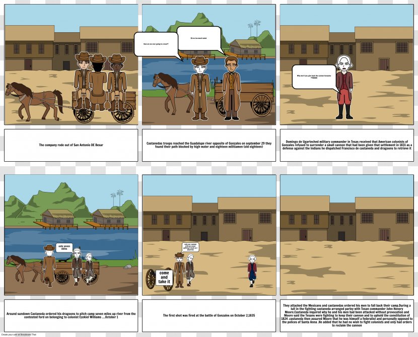 Arab–Israeli Conflict Cold War Soviet Union Palestine Liberation Organization - Storyboard Transparent PNG