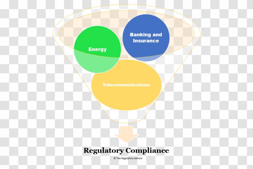 Regulatory Affairs Graphic Design Logo Industry - Biomedical Advertising Transparent PNG
