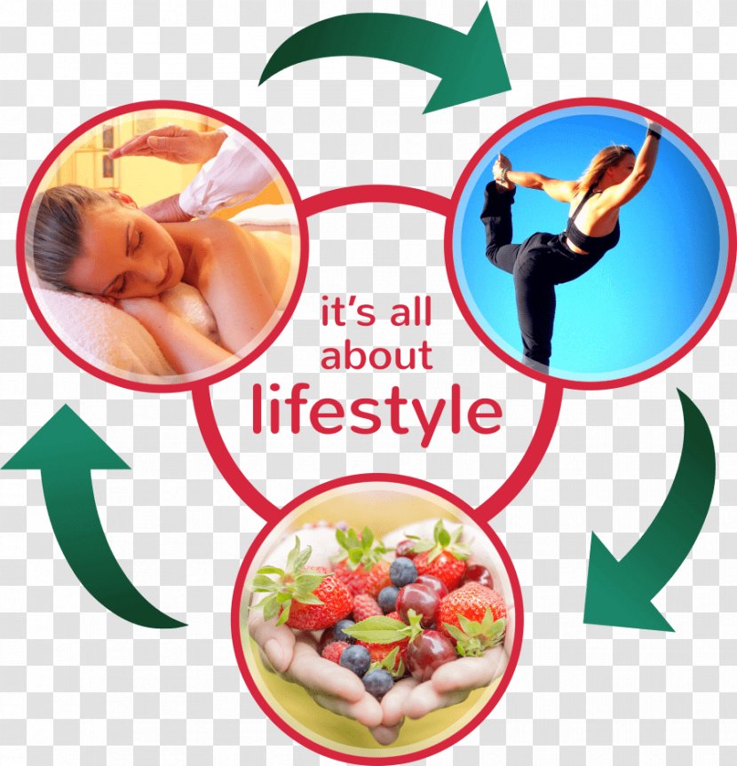 Film Poster Lifestyle Medicine Fertility - Organism - Bronte Naturopathic Detox Wellness Centre Transparent PNG