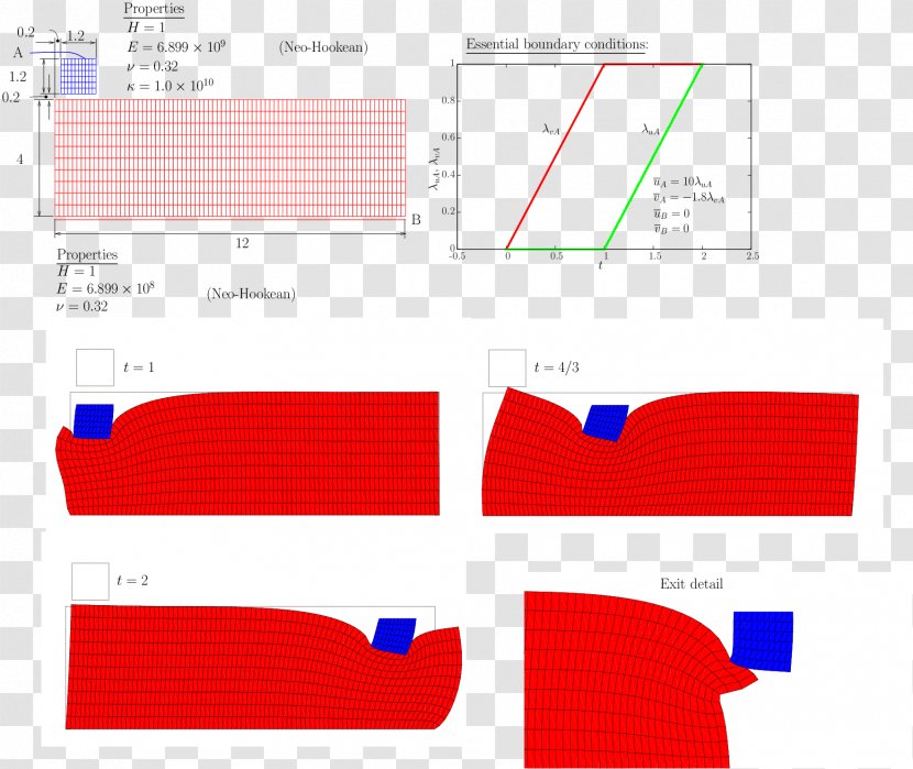 Paper Pattern - Material - Design Transparent PNG