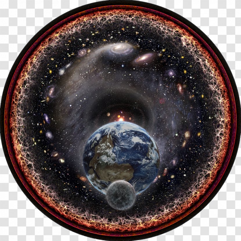 Observable Universe Light Logarithmic Scale Outer Space - Dark Matter - Galaxy Transparent PNG