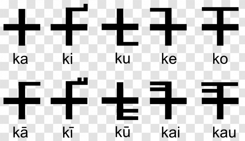 Alphabet Brahmi Script Writing System Devanagari Letter - Bulgars - Glagolitic Transparent PNG